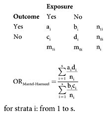 mantel-haenszel formula|4.4 .